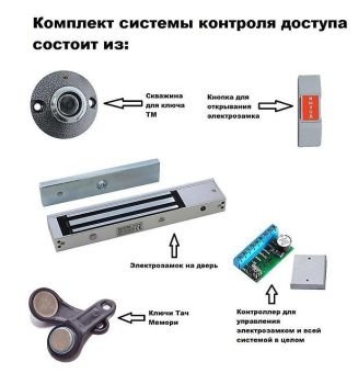 Электромагнитный замок электрозамок с системой открывания СКУД Стандарт